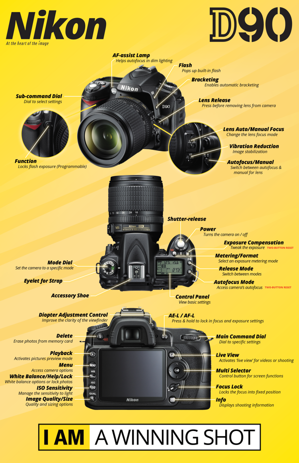 Nikon Digital Camera D90 User Manual - everskills